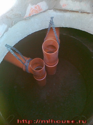 тройник вывода стоков канализации из дома и выход на поле фильтрации