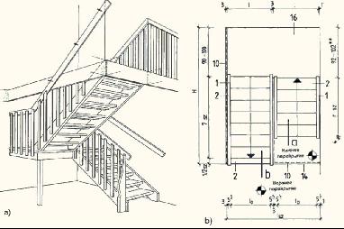 Прямая двухмаршевая деревянная лестница с лестничной площадкой