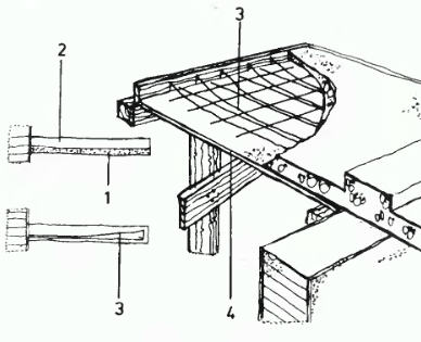 Бетонирование балконной плиты по примятой арматуре