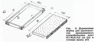  Форма для  изготовления шлакобетонных плит